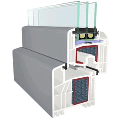 Kunststofffenster Profil S 8000 IQ