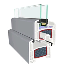 Kunststofffenster Profil S 8000 IQ